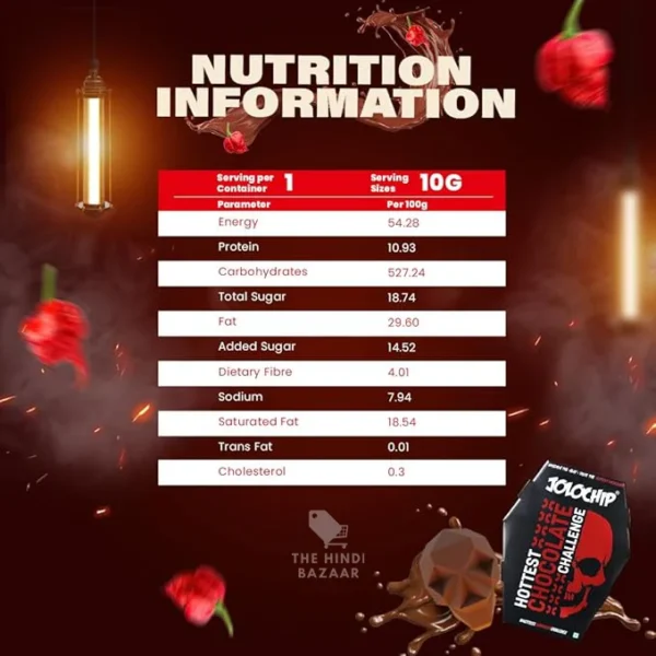 JOLOCHIP Hottest-Chocolate-Challenge | Extreme Spicy Chocolate Bar | 2.2 Million Scoville Heat Units | 10 Grams - Image 3