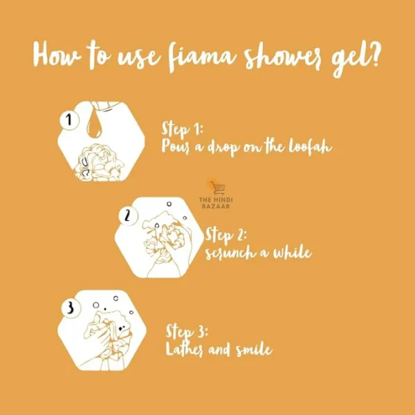 Fiama Body Wash Shower Gel - Image 7