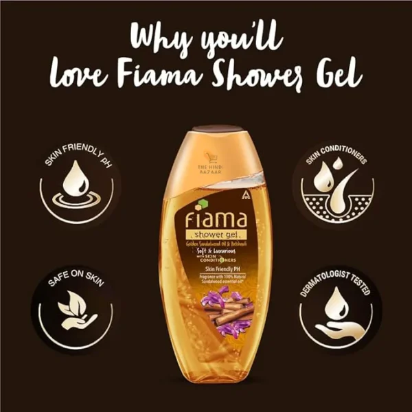 Fiama Body Wash Shower Gel - Image 6