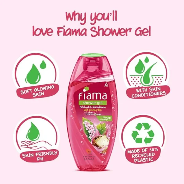 Fiama Body Wash Shower Gel Patchouli & Macadamia - Image 3