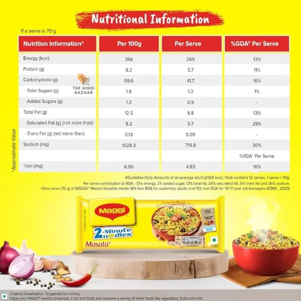 MAGGI 2-Minute Instant Noodles, Masala Noodles With Goodness Of Iron, Made With Choicest Quality Spices, Favourite Masala Taste, 70g ( Pack Of 12 ) - Image 6