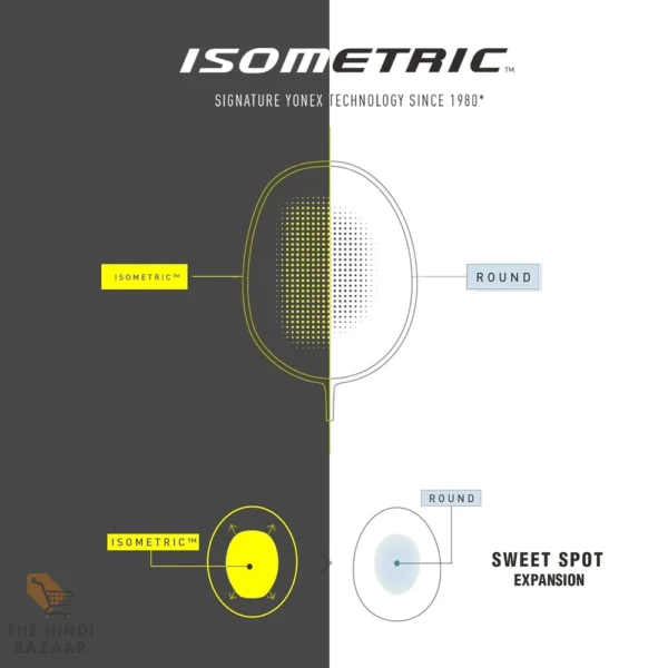 Yonex GR 303i Black Aluminium Badminton Racquet - Image 3